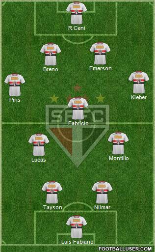 São Paulo FC Formation 2011