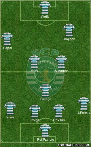 Sporting Clube de Portugal - SAD Formation 2011