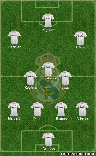 Real Madrid C.F. Formation 2011