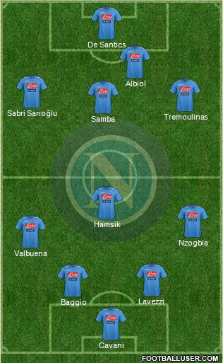 Napoli Formation 2011