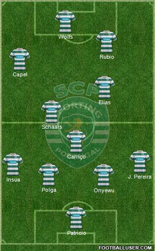 Sporting Clube de Portugal - SAD Formation 2011