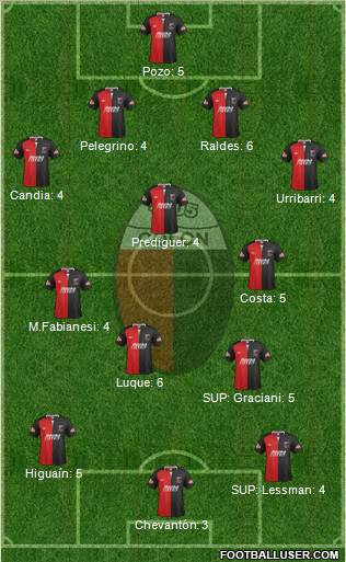 Colón de Santa Fe Formation 2011