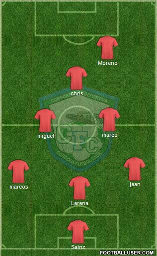 CD Córdoba FC Formation 2011