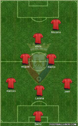C. At. Osasuna Formation 2011