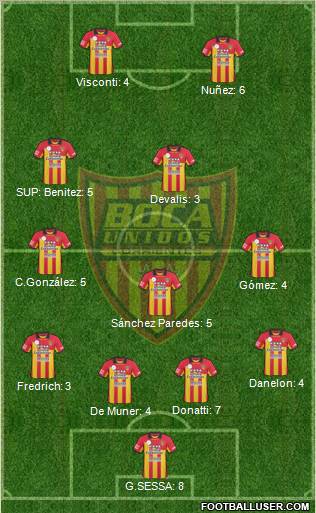 Boca Unidos Formation 2011