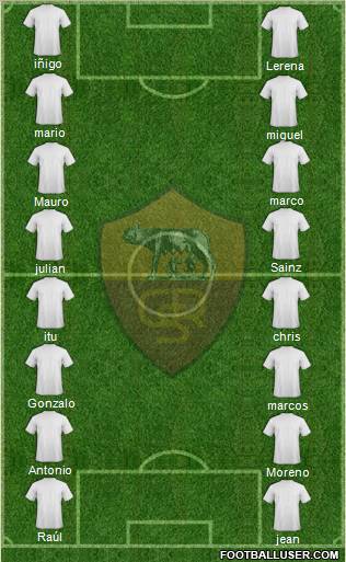 St. Catherine's Roma Wolves Formation 2011
