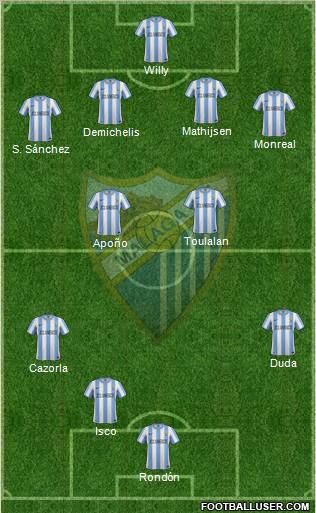 Málaga C.F., S.A.D. Formation 2011