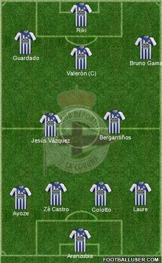 R.C. Deportivo de La Coruña S.A.D. Formation 2011