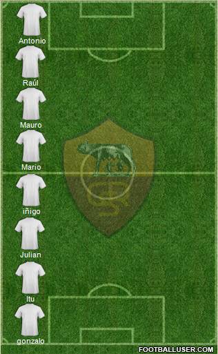 St. Catherine's Roma Wolves Formation 2011