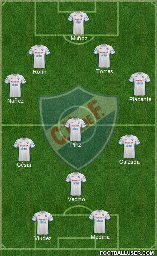 Club Nacional de Football football formation