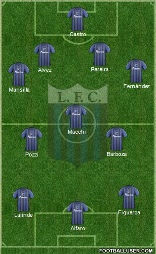 Liverpool Fútbol Club Formation 2011