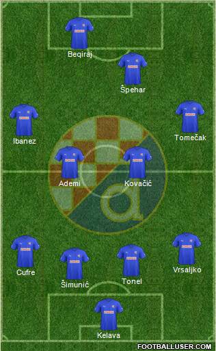 NK Dinamo Formation 2011