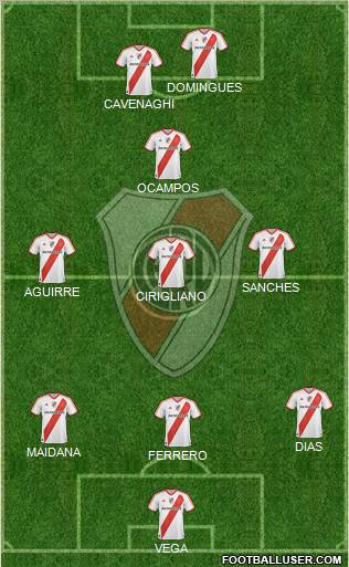 River Plate Formation 2011