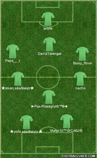 Champions League Team Formation 2011