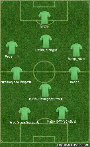 Champions League Team 4-3-1-2 football formation