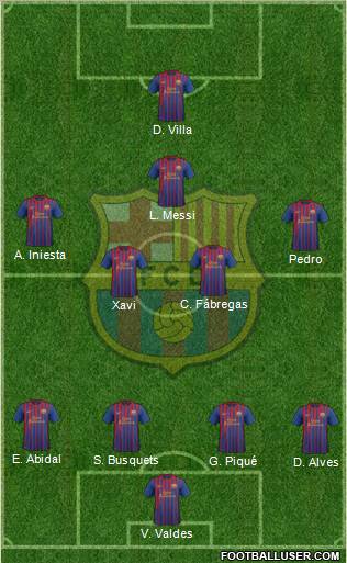 F.C. Barcelona Formation 2011