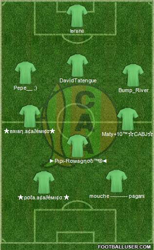 Aldosivi football formation