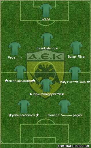 AEK Athens Formation 2011