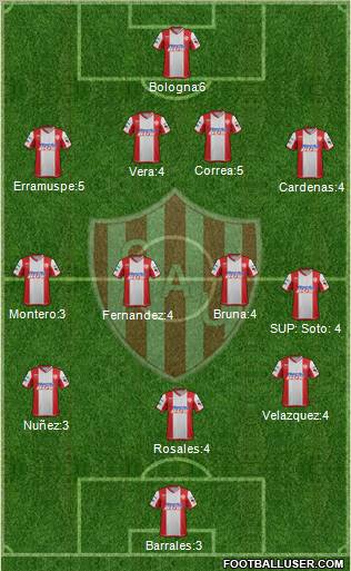 Unión de Santa Fe Formation 2011