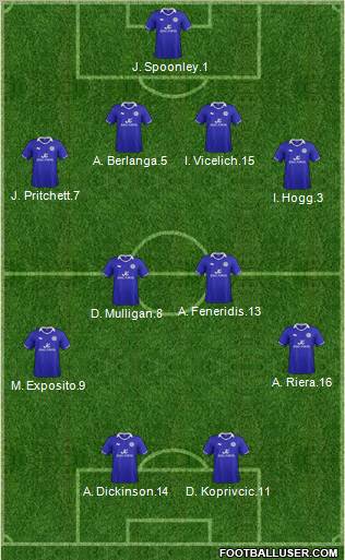 Leicester City Formation 2011