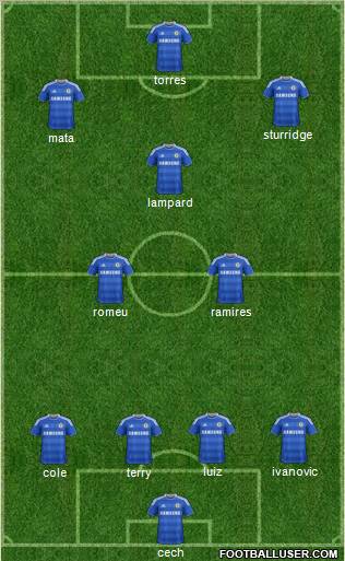 Chelsea Formation 2011
