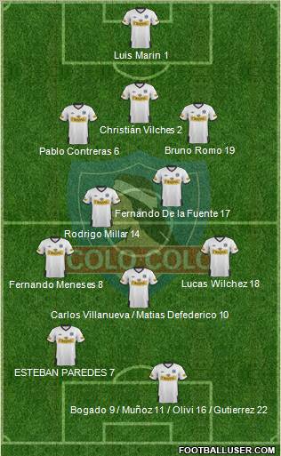 CSD Colo Colo Formation 2011