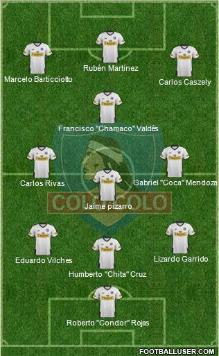 CSD Colo Colo Formation 2011