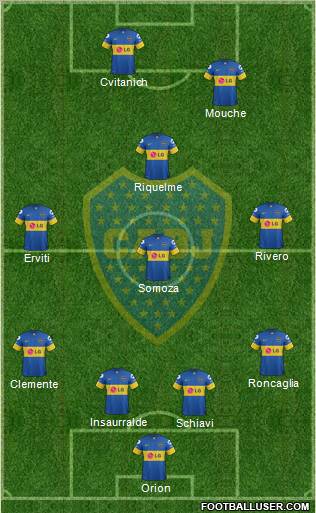 Boca Juniors Formation 2011