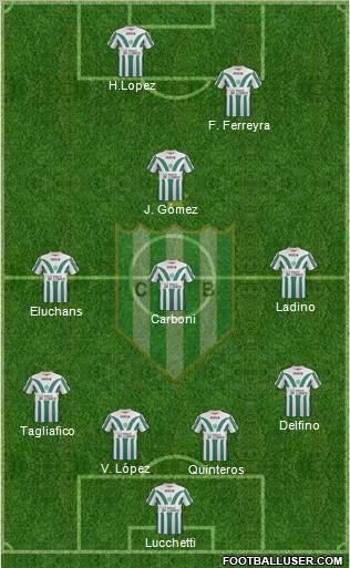 Banfield Formation 2011