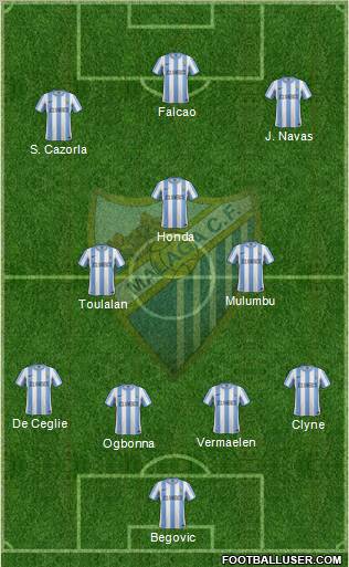 Málaga C.F., S.A.D. Formation 2011