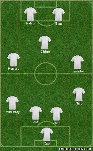 Dream Team Formation 2011
