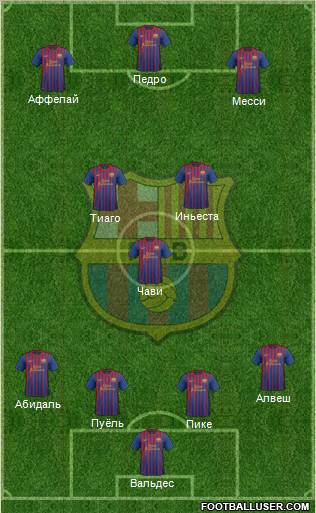 F.C. Barcelona Formation 2011