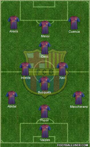 F.C. Barcelona Formation 2011