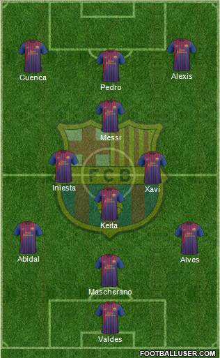 F.C. Barcelona Formation 2011
