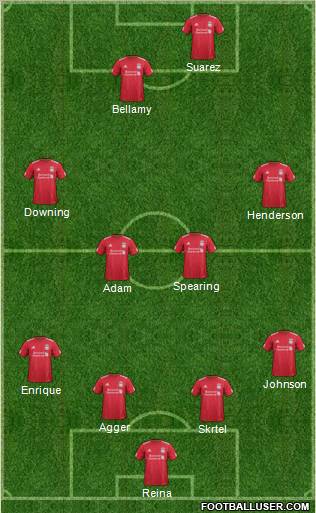 Liverpool Formation 2011