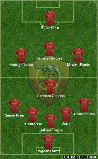 AS Roma Formation 2011