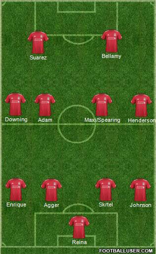 Liverpool Formation 2011
