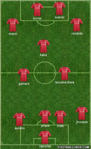Liverpool Formation 2011