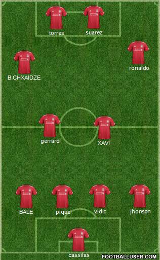 Liverpool Formation 2011