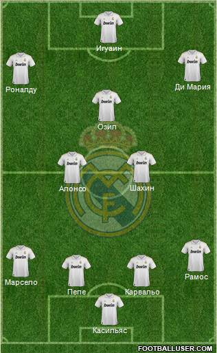 Real Madrid C.F. Formation 2011