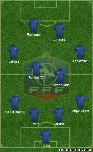France Formation 2011