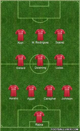 Liverpool Formation 2011