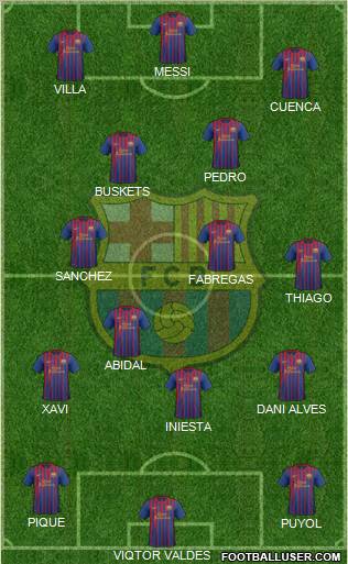 F.C. Barcelona Formation 2011