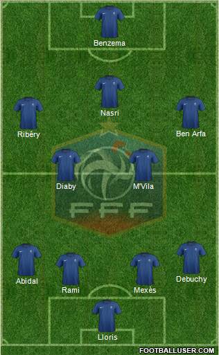 France Formation 2011