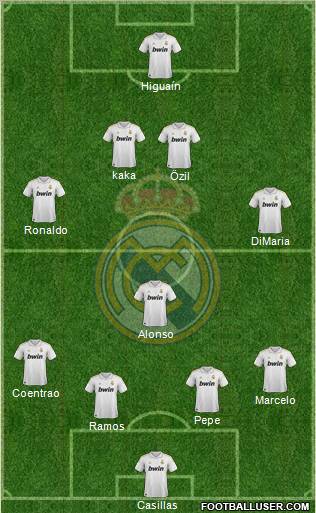 Real Madrid C.F. Formation 2011