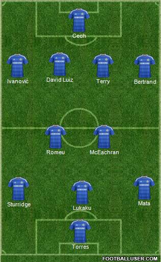 Chelsea Formation 2011