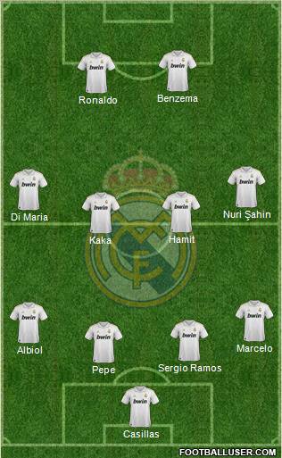 Real Madrid C.F. Formation 2011