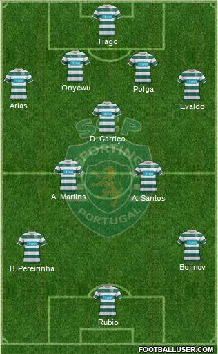 Sporting Clube de Portugal - SAD Formation 2011