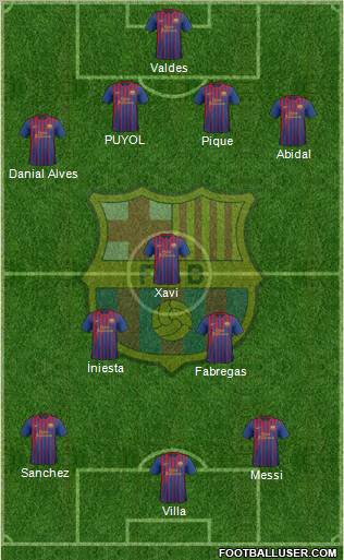F.C. Barcelona Formation 2011