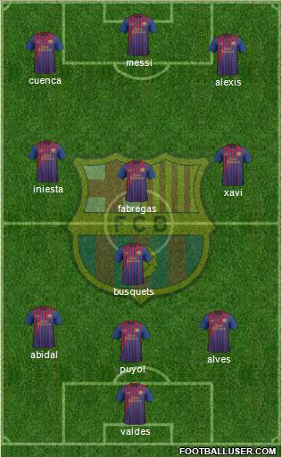 F.C. Barcelona Formation 2011